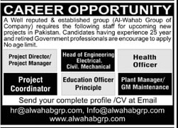 Current Jobs at Al Wahab Group in Peshawar, 2024