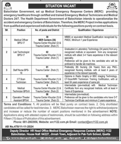 Jobs at Medical Emergency Response Centers in Quetta