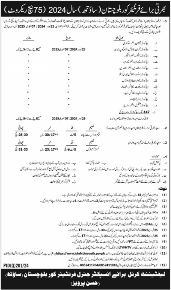 Frontier Core FC Balochistan South: 75 Batch Jobs 2024