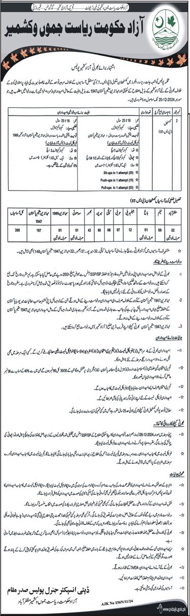 Jobs in AJK Police for Constables in 2024