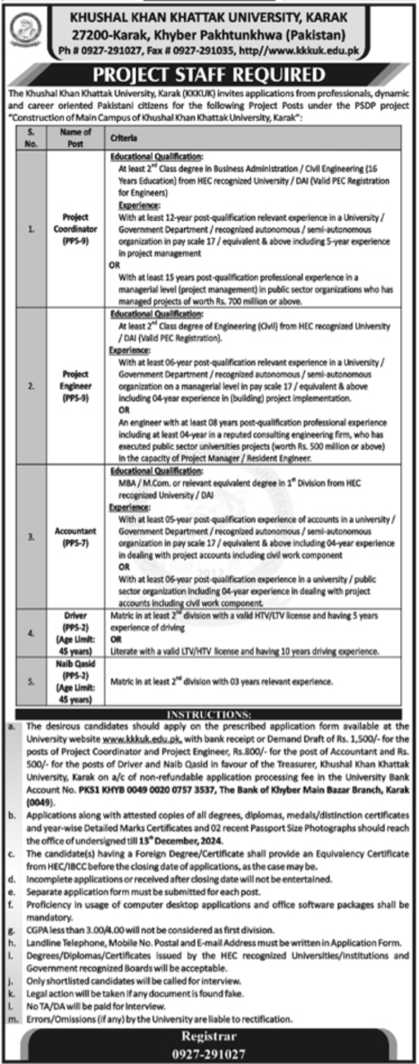 Jobs in Karak at Khushal Khan Khattak University in 2024