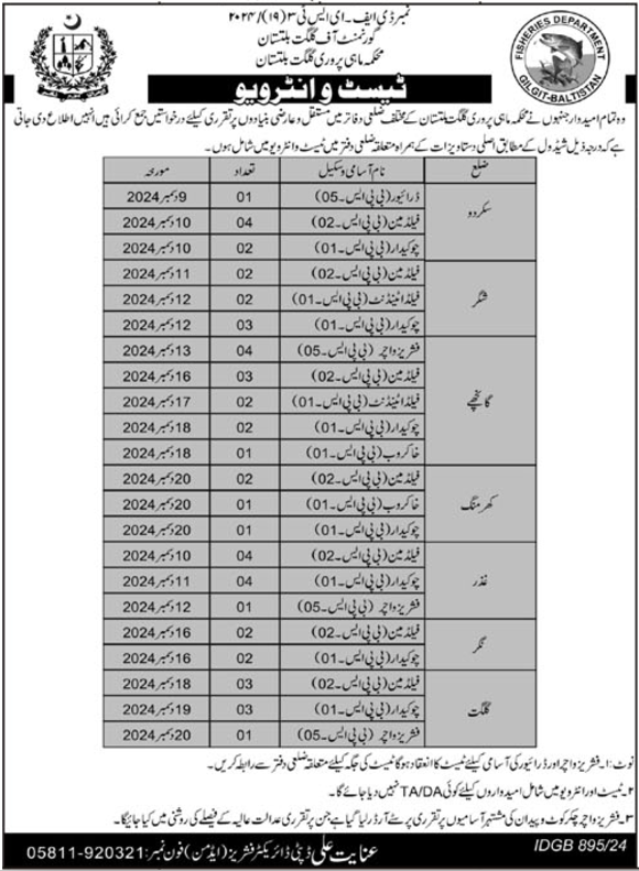 Interview for Jobs at the Fisheries Department in Gilgit Baltistan in 2024