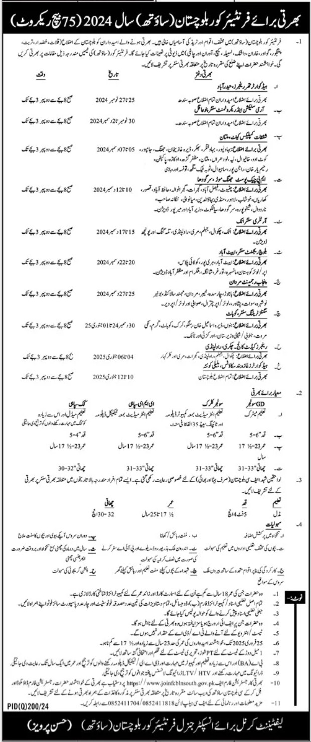 Frontier Corps FC Balochistan Jobs 2025.