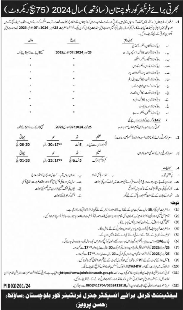 Jobs in 2025 for Frontier Corps Balochistan South Batch 75