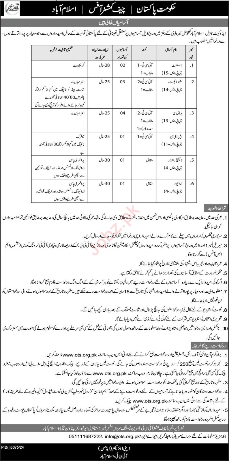 Vacant Positions at Advocate General Islamabad