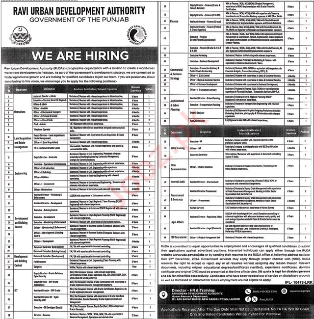 Jobs Available at the Ravi Urban Development Authority (RUDA)