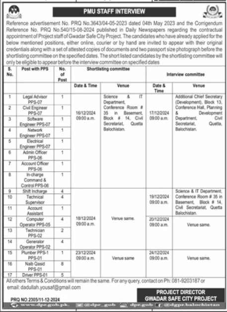 Legal Advisor Positions at Gwadar Safe City Project PMU in 2024