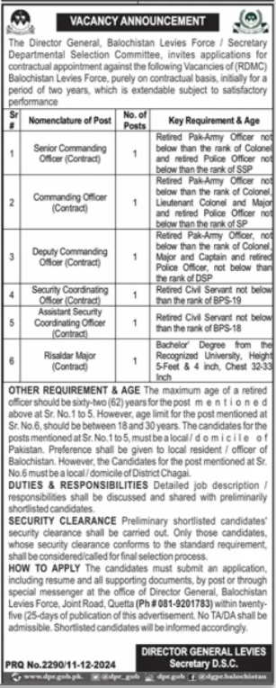 Jobs for Commanding Officers in the Balochistan Levies Force in 2024