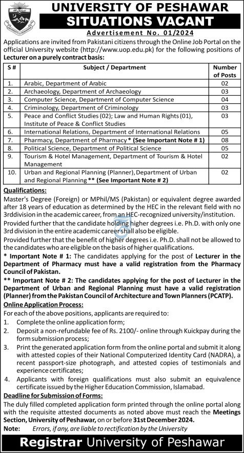 Faculty Jobs at Peshawar University