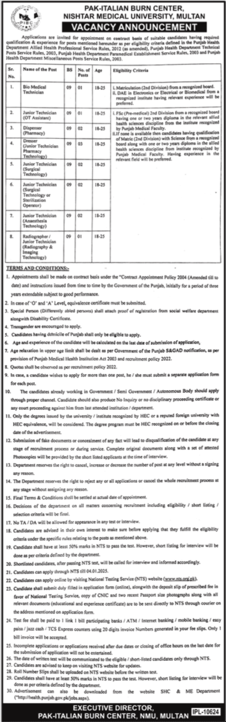 Jobs at the Medical University of Nishtar in Multan, 2025