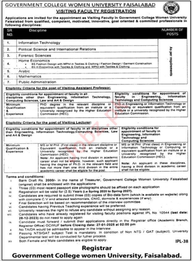 Job Openings at Government College Women University Faisalabad GCWUF