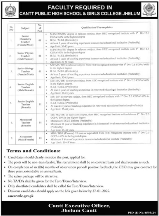 Jobs at Girls College & Cantt Public High School 2025