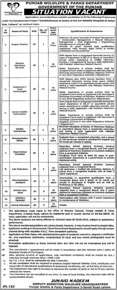 Jobs in the Department of Wildlife and Parks in Punjab