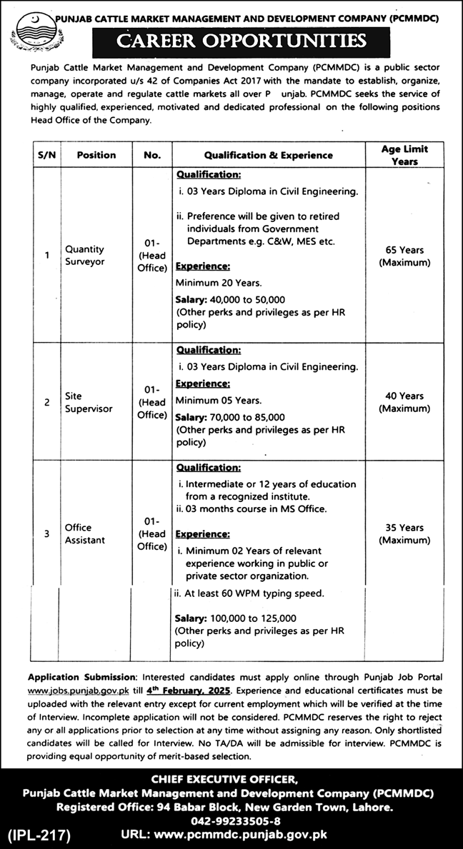 Employment Opportunities at Punjab Cattle Market Management & Development Company