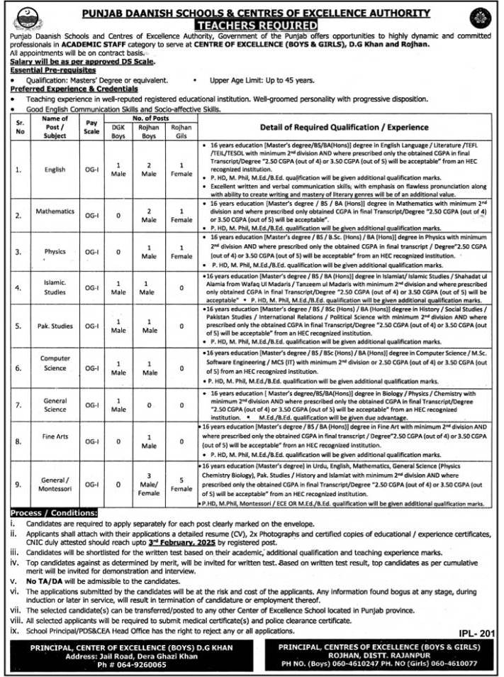 Punjab Daanish Schools DG Khan Job Openings 2025