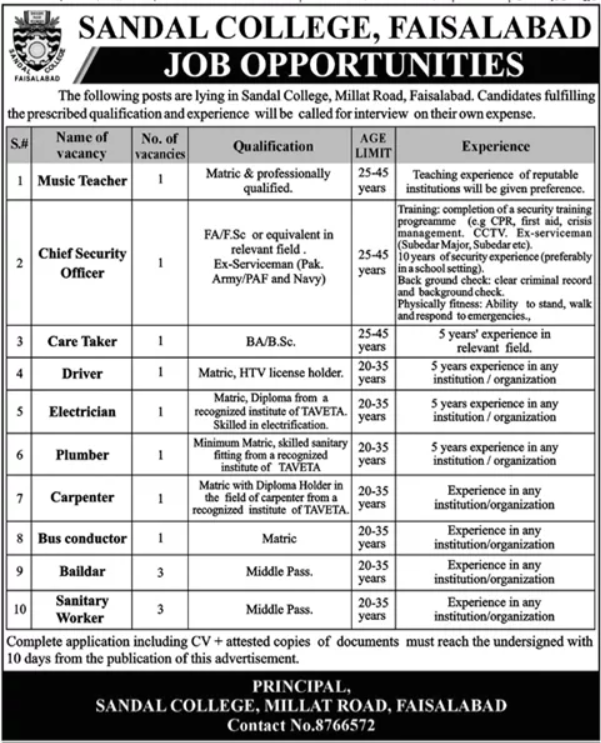 Job Announcement for Sandal College in Faisalabad, 2025