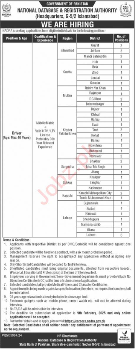 National Database and Registration Authority Job 2025