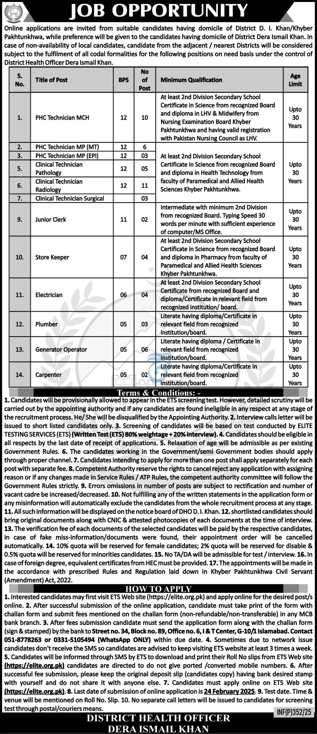 District Health Officer (DHO) Jobs in Dera Ismail Khan 2025