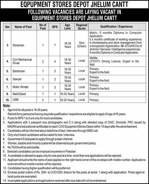 Equipment Stores Depot Jhelum Sawyer Jobs 2025