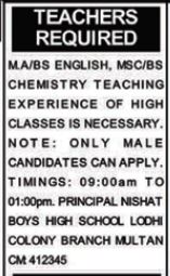 Nishat Boys High School English Teacher Jobs in Multan, 2025