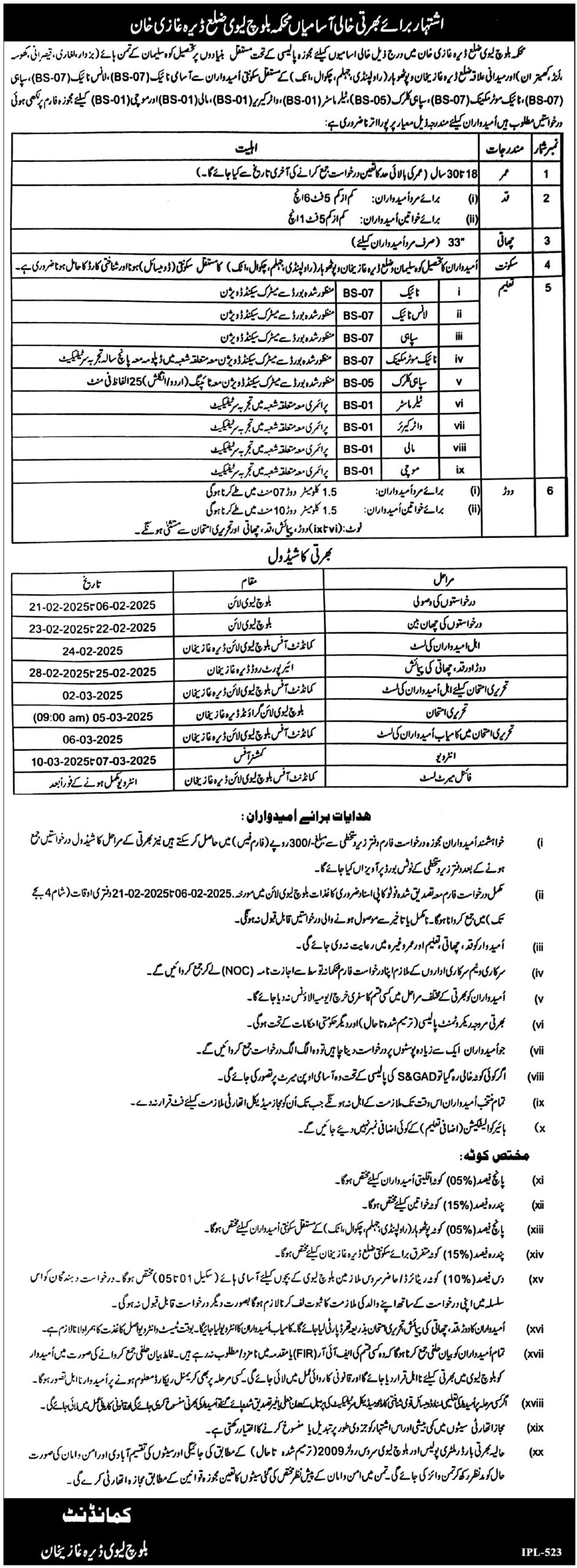 Baloch Levies Force Rajanpur Jobs 2025 For Naik, Lance Naik