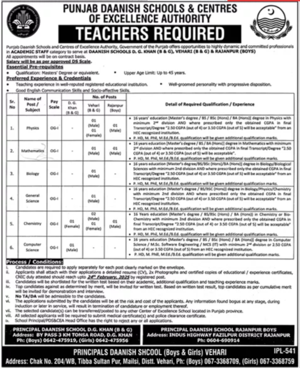 Jobs at Punjab Daanish School for Boys and Girls PDS & CEA 2025