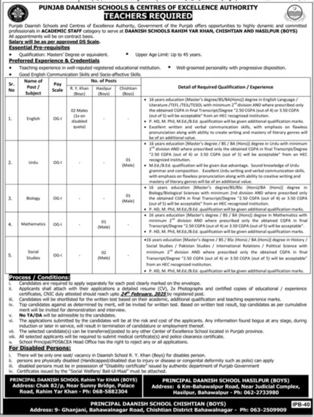 Jobs in Punjab Daanish Schools in Bahawalnagar in 2025