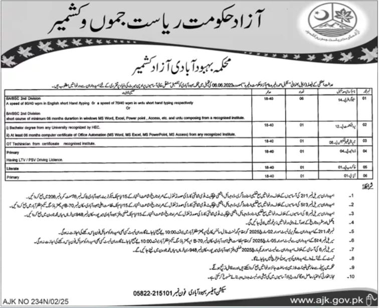 Jobs at the Muzaffarabad Population Welfare Department