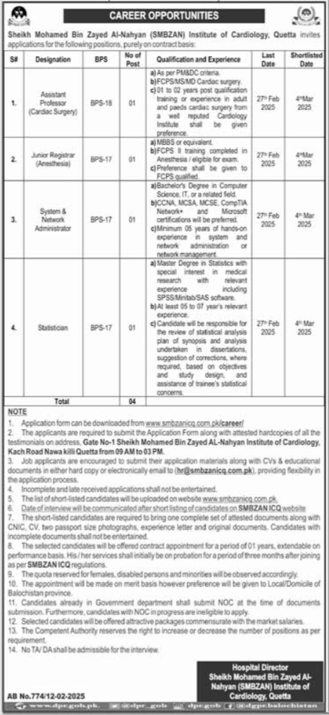 Quetta Jobs at SMBZAN Institute of Cardiology 2025